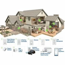 Leviton Decora Smart Wi-Fi 1000W Dimmer Works w/ Amazon Alexa, Google Assistant No Hub Required 9 Leviton Decora Smart Wi-Fi 1000W Dimmer Works w/ Amazon Alexa, Google Assistant No Hub Required -Switches, Receptacles & Sensors Sales DW1KD 1BZ 3