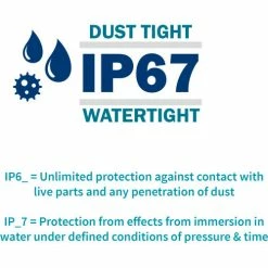 Switches, Receptacles & Sensors Sales -Switches, Receptacles & Sensors Sales iec 60309 ip67 2000x2000 3