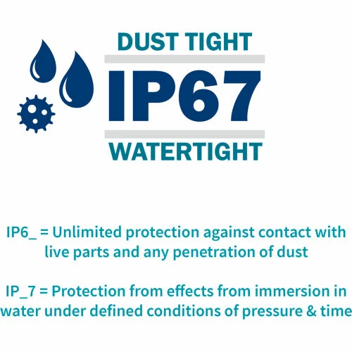 F. Walther Electric Walther Electric 369409, Female Connector, 60/63A, 4P, 230/250Vac, 9 Hr, IP67 With Cable Gland 4 F. Walther Electric Walther Electric 369409, Female Connector, 60/63A, 4P, 230/250Vac, 9 Hr, IP67 With Cable Gland - Image 2